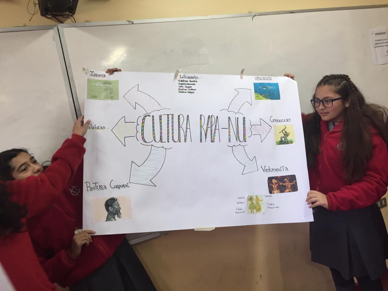 Exposiciones Pueblos Originarios 7mo Básico - 9.jpeg